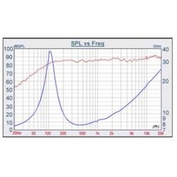 W3-871SC TB-Speakers Tang Band Full Range 3" 8 ohm W3 871 SC alluminio TB Speakers