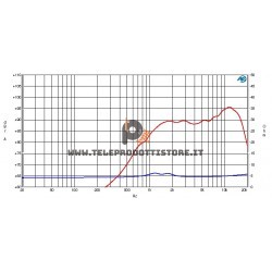 CT250 Ciare coppia tweeter da auto 4 OHM 150W CT-250 CT 250 incasso