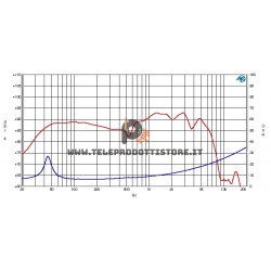 HW210 Ciare woofer 8'' 200mm 8 Ohm Altoparlante 150W HIFI HW 210 HW-210