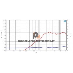 CT266 Ciare tweeter dome 1'' 25mm 4Ohm 250W CT-266 CT 266