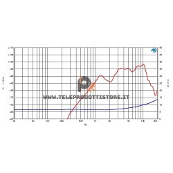 HT080 Ciare Tweeter in carta a cono 87mm 8Ohm HT080N HT 080
