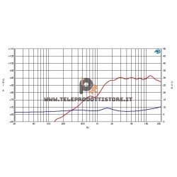 HT264 Ciare Tweeter a cupola 25mm 8 Ohm 250W HIFI HT 264 HT-264