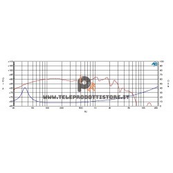 HW202 Woofer Ciare 8'' 200mm 8 Ohm 180W  HIFI HW 202 HW-202 altoparlante