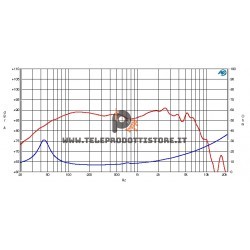 HW159  Ciare woofer 6,5'' 165mm 8Ohm 150W HW 159 HW-159 16 cm