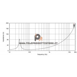 21NLW9001 Eighteen Sound Altoparlante woofer Subwoofer 1800W 21"