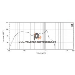 21NLW4000 Eighteen Sound Altoparlante woofer Subwoofer 1700W  21"