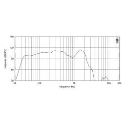 18NLW9601 Eighteen Sound Altoparlante Subwoofer 1800W 18" 18Sound
