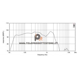 18NLW9601 Eighteen Sound Altoparlante Subwoofer 1800W 18"