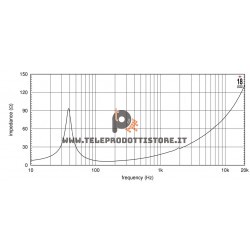 18NLW9601 Eighteen Sound Altoparlante Subwoofer 1800W 18"