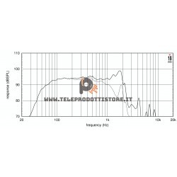 15NLW9401 Eighteen Sound Altoparlante woofer Subwoofer 1200W 15"
