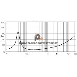 15ND830 Eighteen Sound  Altoparlante woofer 450W 15"