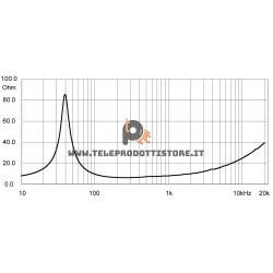 12NLW9300 Eighteen Sound Altoparlante Woofer 800W 12"