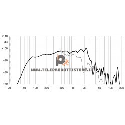 12NLW9300 Eighteen Sound Altoparlante Woofer 800W 12"