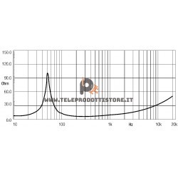 12ND930 Eighteen Sound Altoparlante Woofer 500W 12"