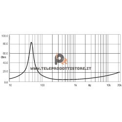 12ND610 Eighteen Sound Altoparlante Woofer 450W 12"