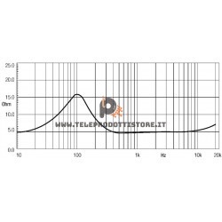 10NDA610 Eighteen Sound Altoparlante woofer Midrange 400W 10"