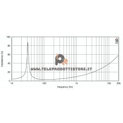 18TLW3000 Eighteen Sound Altoparlante woofer Subwoofer 1800W 18"