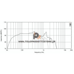 18TLW3000 Eighteen Sound Altoparlante woofer Subwoofer 1800W 18"