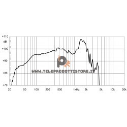 18LW2400 Eighteen Sound Altoparlante woofer Subwoofer 1200W 18"