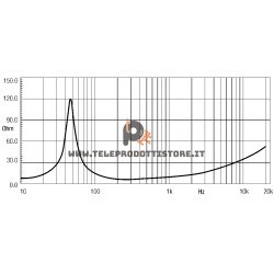 12MB600 Eighteen Sound Altoparlante woofer Midbass 450W 12"