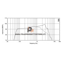 8MB500 Eighteen Sound Altoparlante Midbass 280W 8"