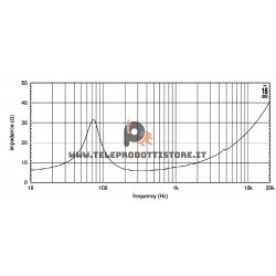 8MB500 Eighteen Sound Altoparlante Midbass 280W 8"