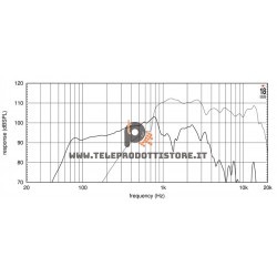 12NCX750H Eighteen Sound Altoparlante woofer Coassiale cx 800/240W 12"