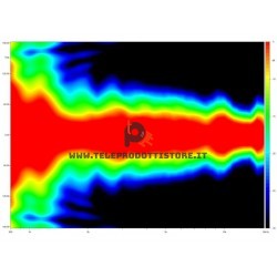 12NCX750H Eighteen Sound Altoparlante woofer Coassiale cx 800/240W 12"