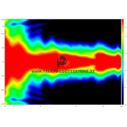 12NCX750H Eighteen Sound Altoparlante woofer Coassiale cx 800/240W 12"