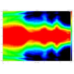 8CX650 Eighteen Sound Altoparlante Coassiale 400W/140W 8" 18Sound