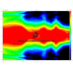 8CX650 Eighteen Sound Altoparlante Coassiale 400W/140W 8"