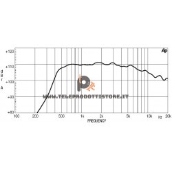 ND2080 Eighteen Sound Driver tweeter 200W Titanio 2"
