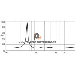 ND2080 Eighteen Sound Driver tweeter 200W Titanio 2"