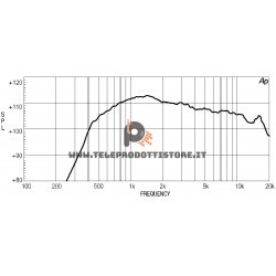 ND1480 Eighteen Sound Driver tweeter 200W Titanio 1,4"