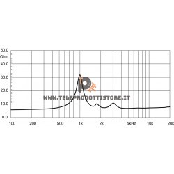 NSD1095N Eighteen Sound Driver tweeter 100W Nitruro di titanio 1"