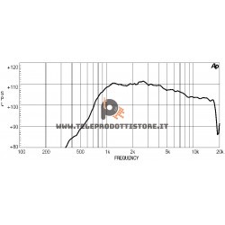 ND1090 Eighteen Sound Driver tweeter 100W  Titanio 1"