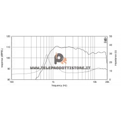 ND1085 Eighteen Sound Driver tweeter 80W Titanio 1"