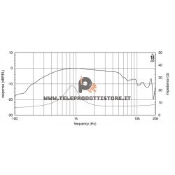 ND1085 Eighteen Sound Driver tweeter 80W Titanio 1"