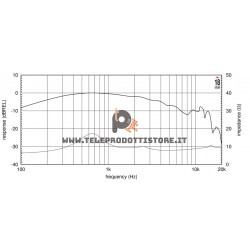 HD2000 Eighteen Sound driver tweeter 140W  Titanio 1,4"