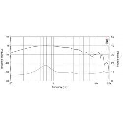 HD2000 Eighteen Sound driver tweeter 140W  Titanio 1,4" 18Sound