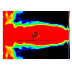 XG14 Eighteen Sound Guida d'onda in alluminio 110°Hx10°V 1,4" 35,5 mm.