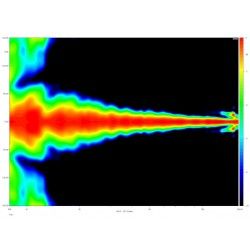 XG14 Eighteen Sound Guida d'onda in alluminio 110°Hx10°V 1,4" 35,5 mm. 18Sound