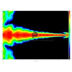 XG14 Eighteen Sound Guida d'onda in alluminio 110°Hx10°V 1,4" 35,5 mm.