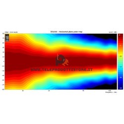 XR1064 Eighteen Sound Tromba Alluminio 1" 25,4 mm. copertura costante 60x40V12dB