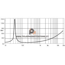 18W2001 Eighteen Sound Altoparlante woofer Subwoofer 1200W 18"