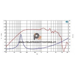 CM200N Ciare woofer 20 cm. 8" 250W altoparlante SPL CM-200N CM 200N