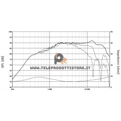 27TDFC H1189-06 Seas prestige Tweeter Hi-Fi con cupola in tessuto 90W 6ohm