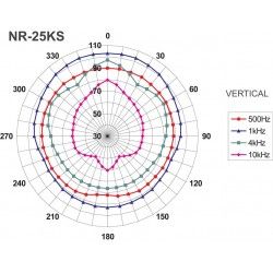 NR-25KS Monacor tromba pa per esterno 8 Ohm 30W NR 25KS NR25KS