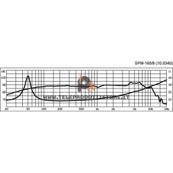 SPM-165/8 Monacor Woofer midrange hifi 150W 8Ohm 6"1/2 165mm SP165/8