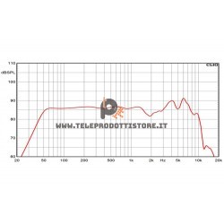 HWG130 Ciare woofer altoparlante 5'' 146mm 8 ohm 260W HWG130-8 HWG-130